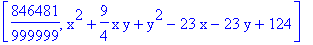 [846481/999999, x^2+9/4*x*y+y^2-23*x-23*y+124]